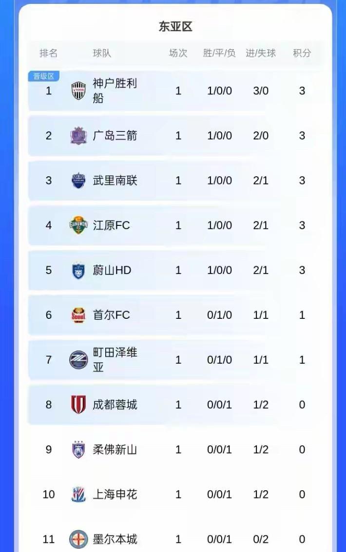 九游体育电竞-亚冠加时末段再迎强敌，勒沃库森篮板制胜，主帅态度——底气十足，赛程密集仍需轮换的简单介绍